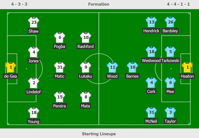 Solskjaer tu choi chi trich hoc tro anh 3