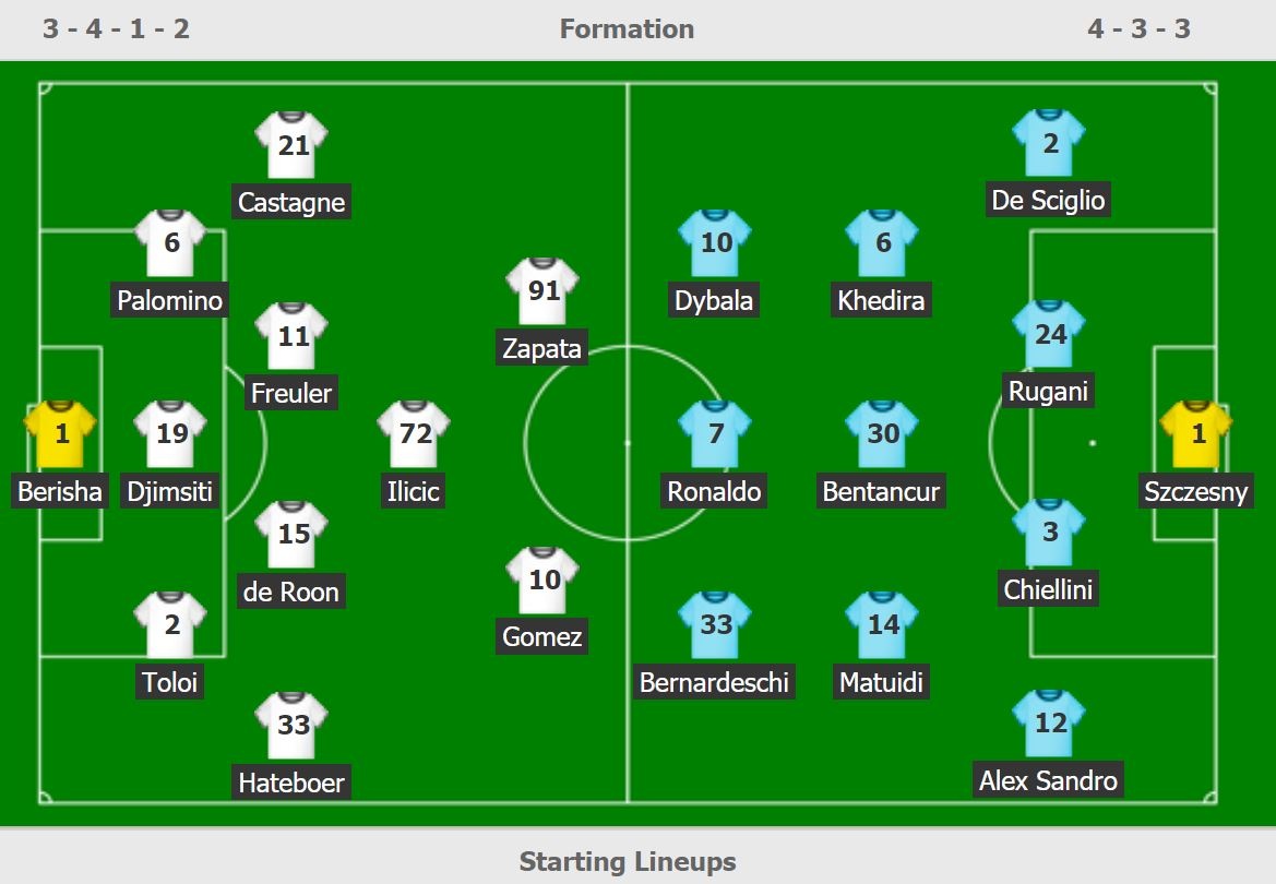 truc tiep Juventus vs Atalanta anh 2