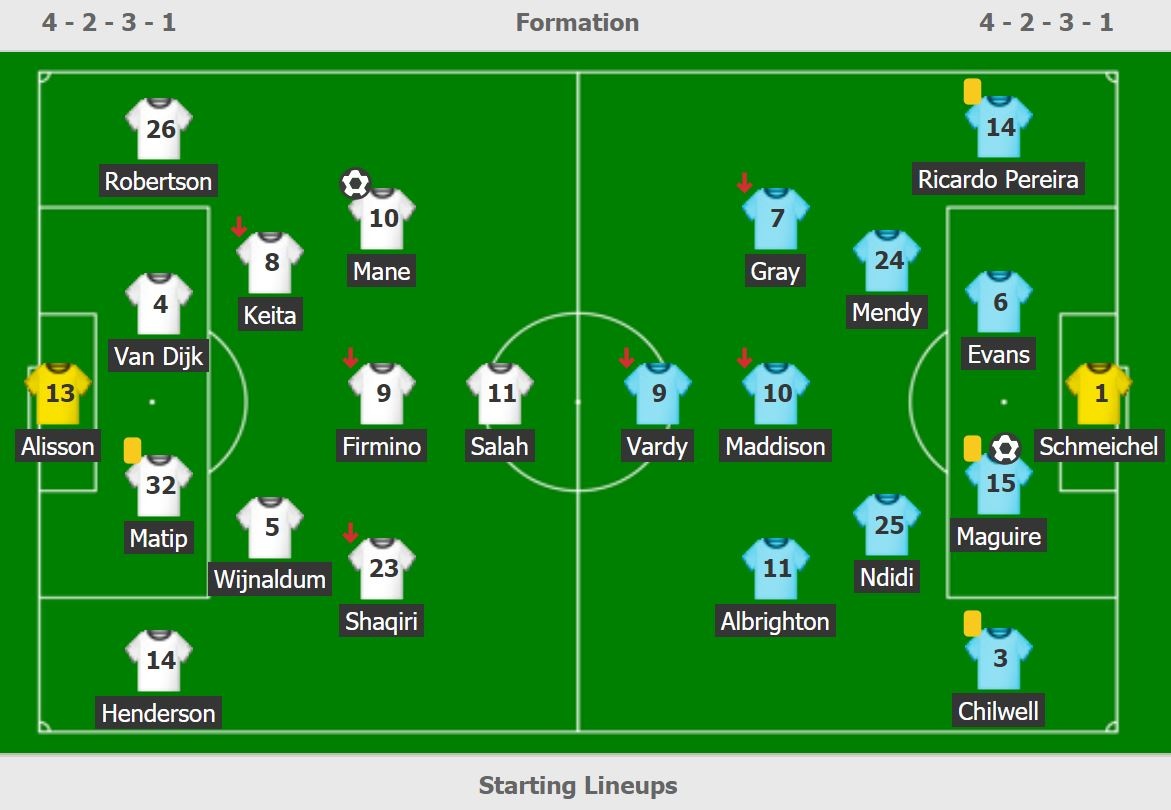 Liverpool hoa Leicester anh 3