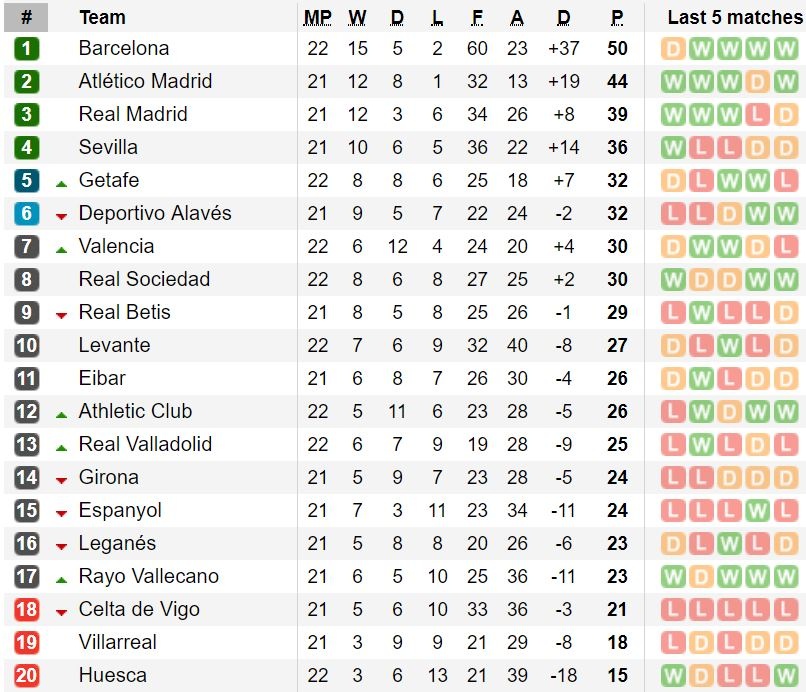 Messi lap cu dup anh 4