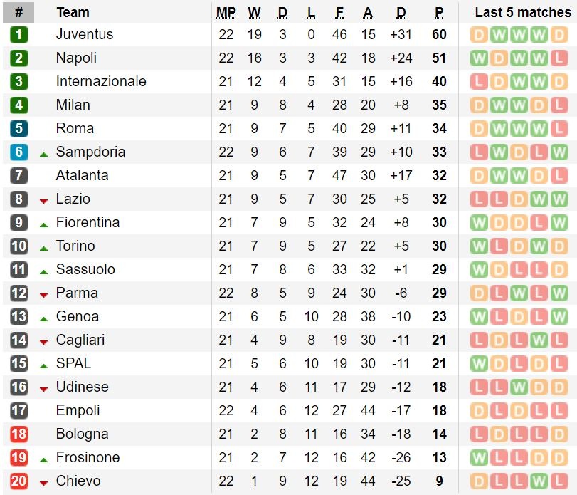 Ronaldo lap cu dup anh 4