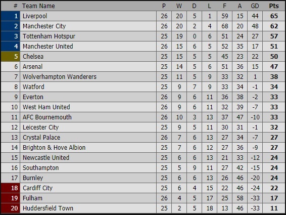 truc tiep Arsenal v Huddersfield anh 3