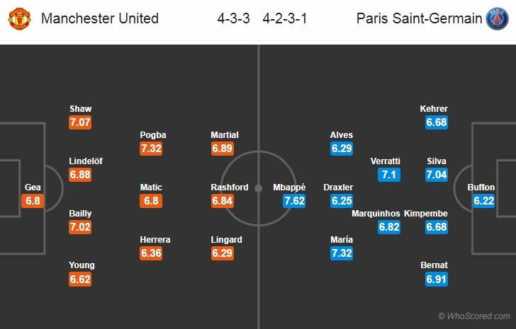 Fellaini suýt sang PSG ảnh 3 Fellaini suyt sang PSG anh 3