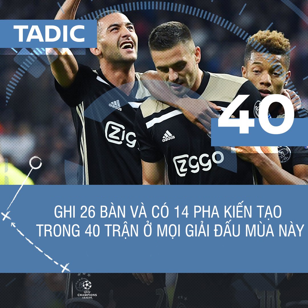 Real Madrid ket thuc giai doan thong tri Champions anh 5