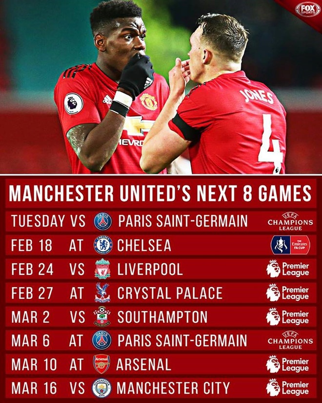 Man Utd thua PSG anh 2