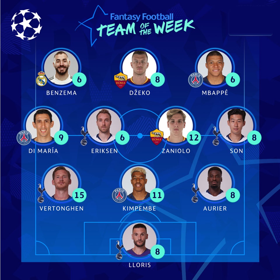 Son Heung-min vao doi hinh hay nhat anh 12