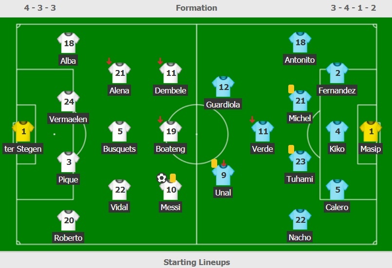 Messi da 11 m thanh cong anh 3