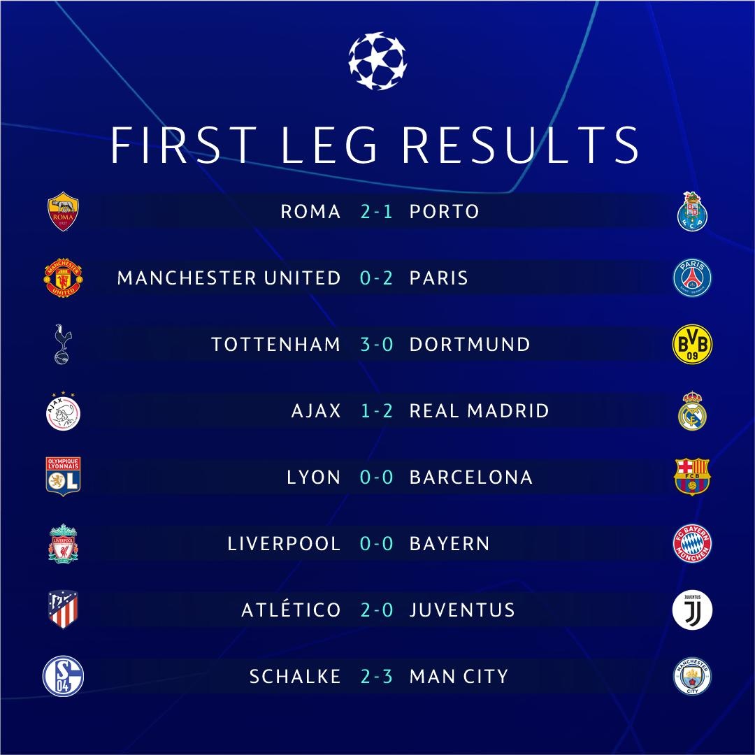 Juventus thua Atletico Madrid 0-2 ảnh 4 Juventus thua Atletico Madrid 0-2 anh 4