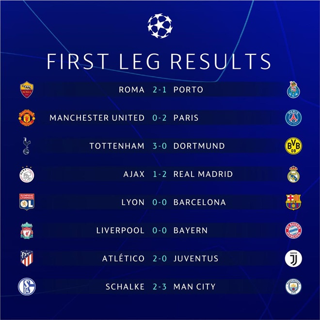 Diego Costa lỡ trận lượt về gặp Juventus ảnh 3 Diego Costa lo tran luot ve gap Juventus anh 3