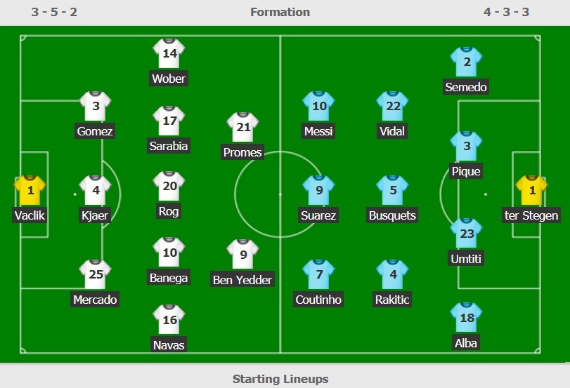 truc tiep Barca vs Sevilla anh 2