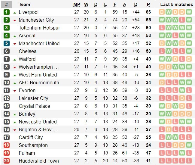 Vidic luom chuyen gia anh 3