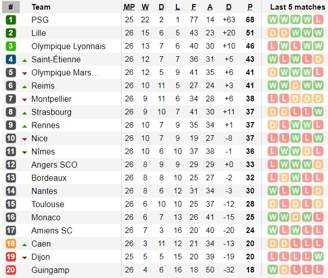 Fabregas chuyen tinh quai anh 3