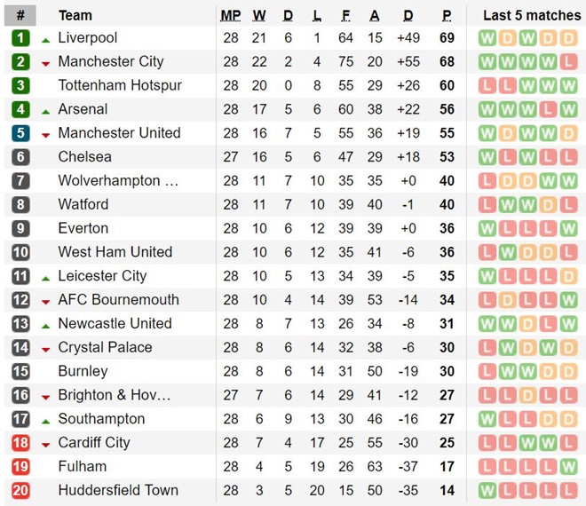 Solskjaer pha ky luc cua Sir Alex anh 4