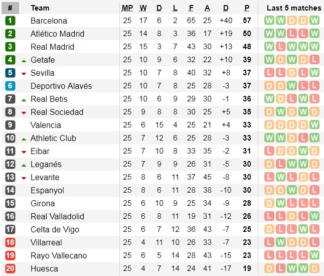 Modric kéo áo Messi ảnh 3 Modric keo ao Messi anh 3
