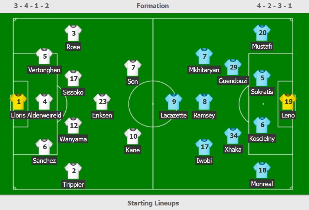 2 qua penalty sai lam anh 3