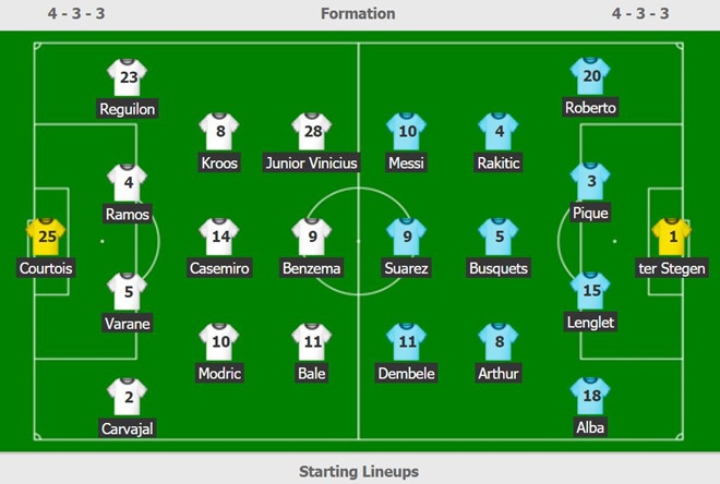 Messi noi cau voi Ramos anh 8