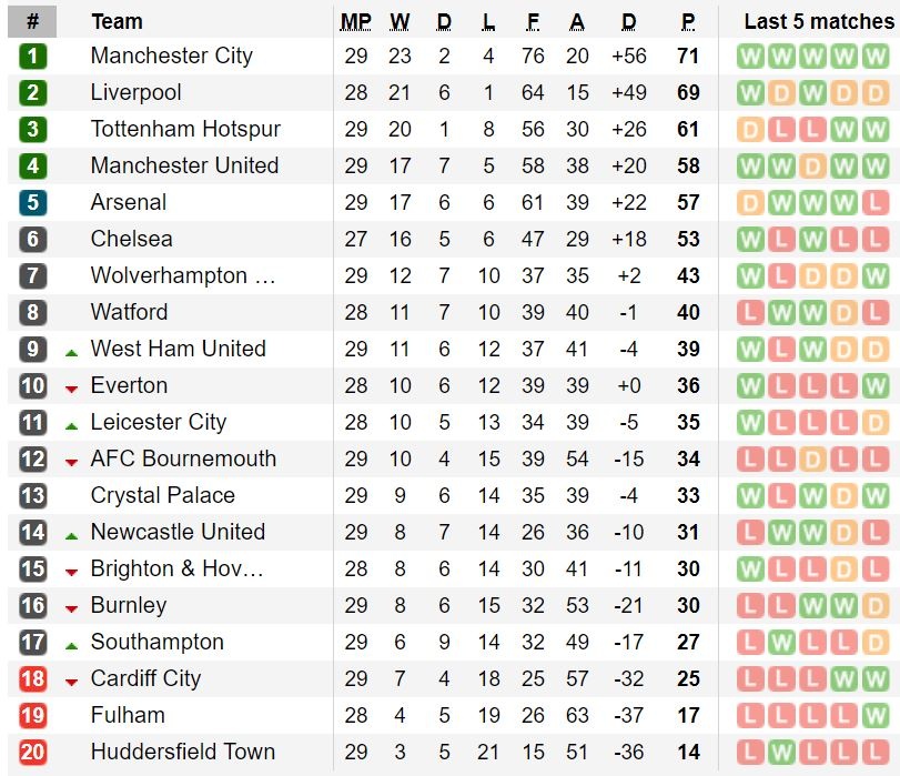 Man Utd nguoc dong ha Southampton anh 3