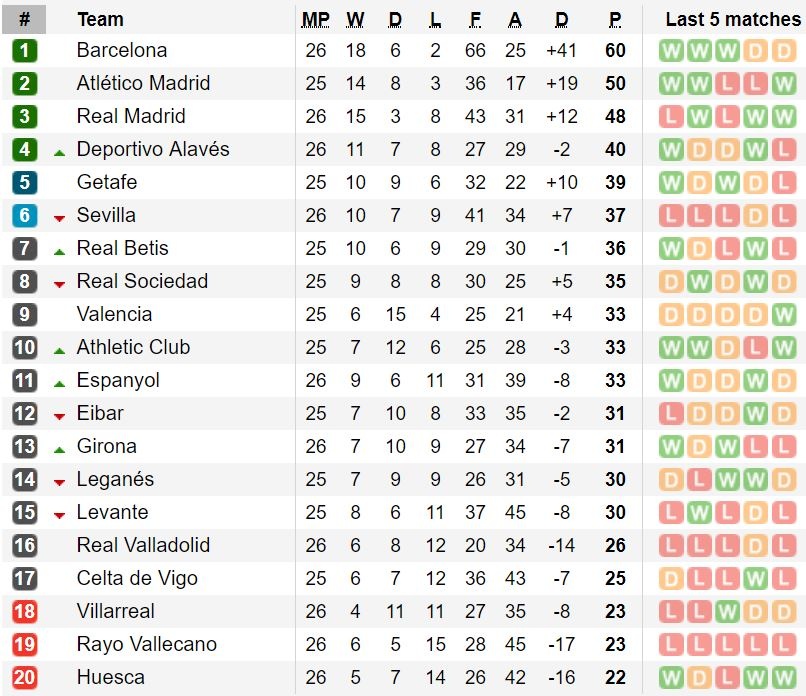 Messi noi cau voi Ramos anh 9