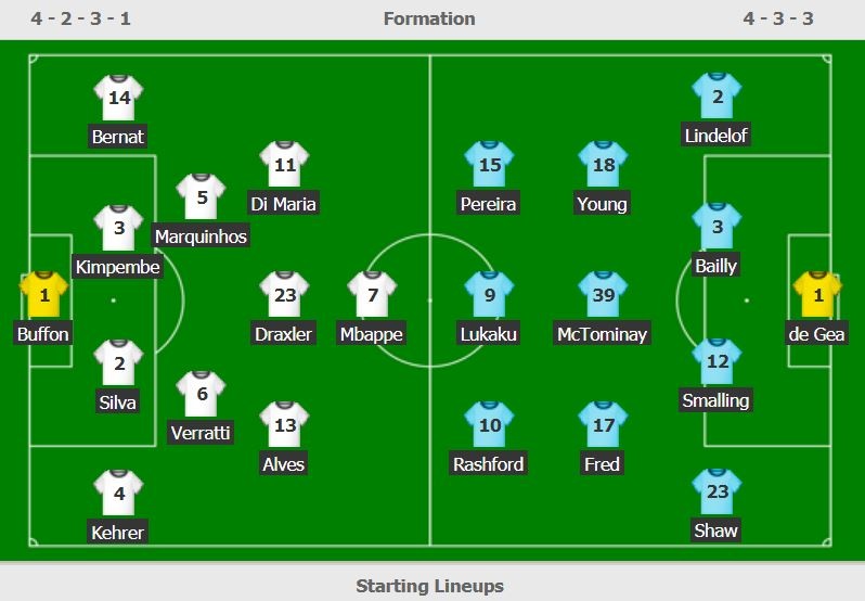truc tiep PSG vs Man Utd anh 3