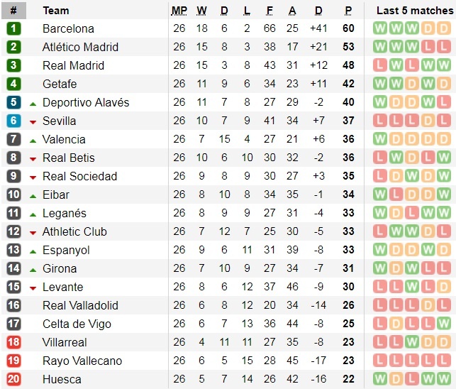 Mourinho trở lại dẫn dắt Real ảnh 3 Mourinho tro lai dan dat Real anh 3