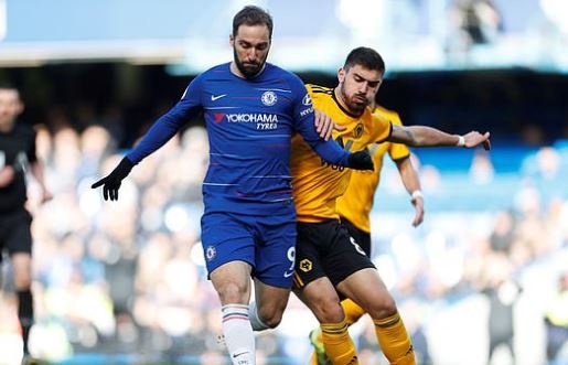 truc tiep Chelsea vs Wolverthampton anh 1