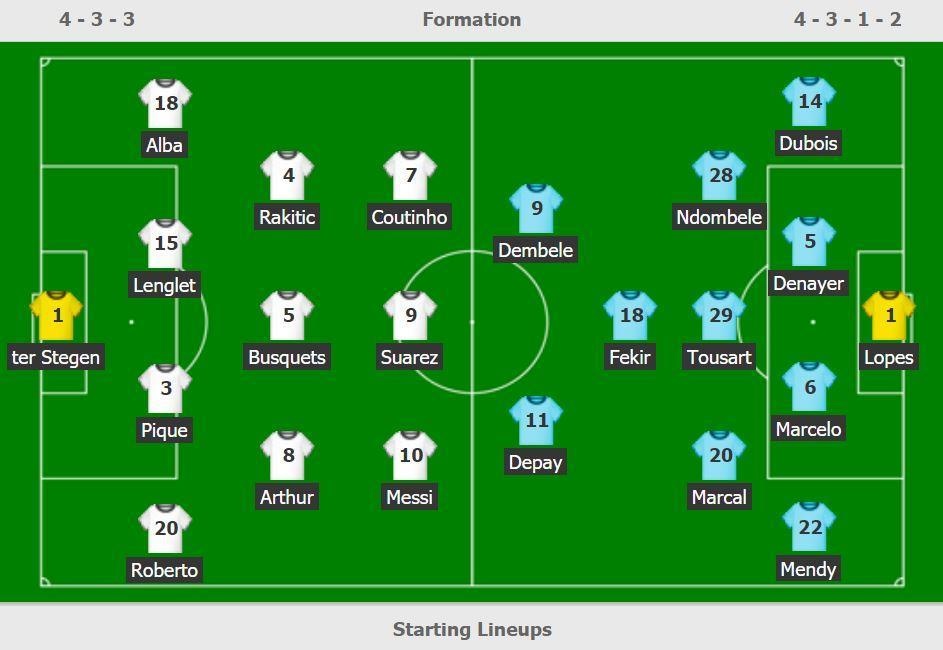 thu mon lyon khoc anh 2