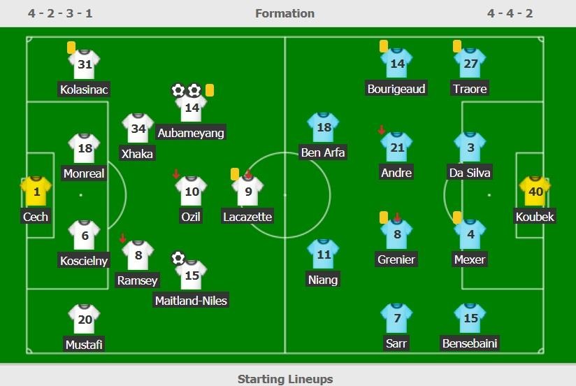 Aubameyang đeo mặt nạ Black Panther ảnh 2 Aubameyang deo mat na Black Panther anh 2