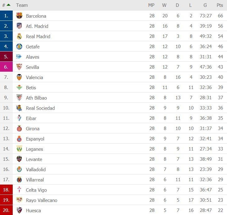 Messi bam bong dang cap anh 3