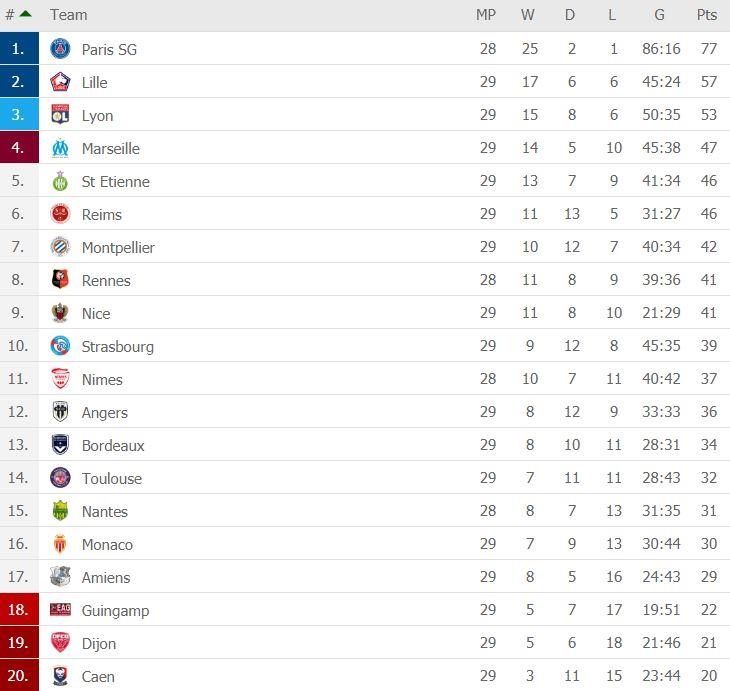 Balotelli giau ao Rashford anh 3