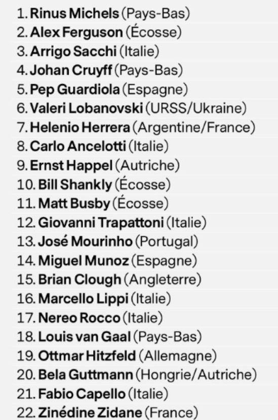 HLV vi dai nhat lich su anh 1