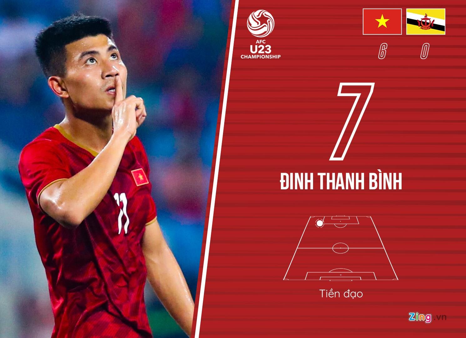 Cham diem Viet Nam 6-0 Brunei anh 10
