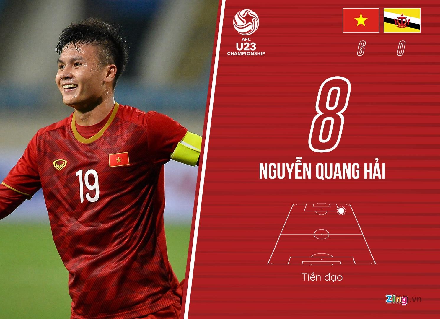 Cham diem Viet Nam 6-0 Brunei anh 12