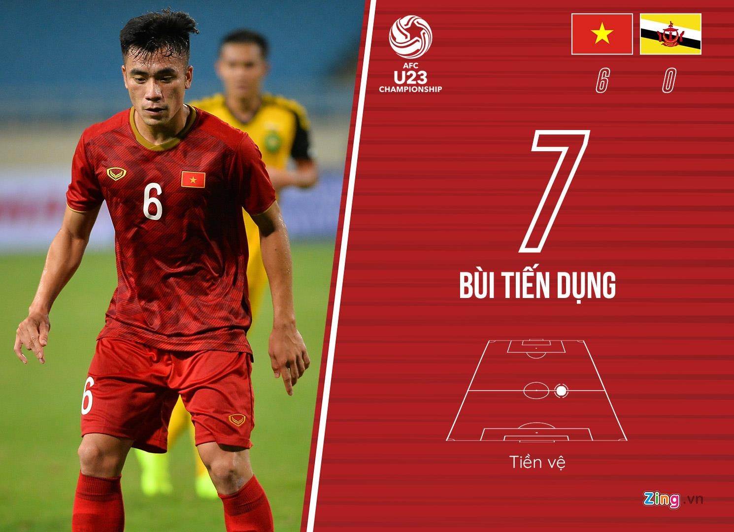 Cham diem Viet Nam 6-0 Brunei anh 14