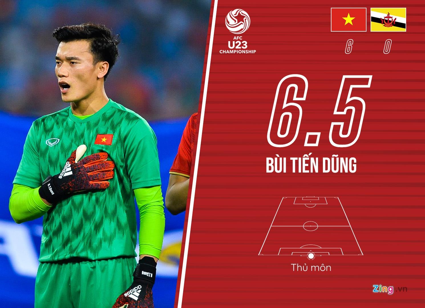 Cham diem Viet Nam 6-0 Brunei anh 1