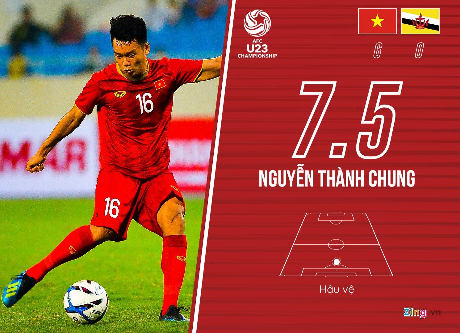 Cham diem Viet Nam 6-0 Brunei anh 3