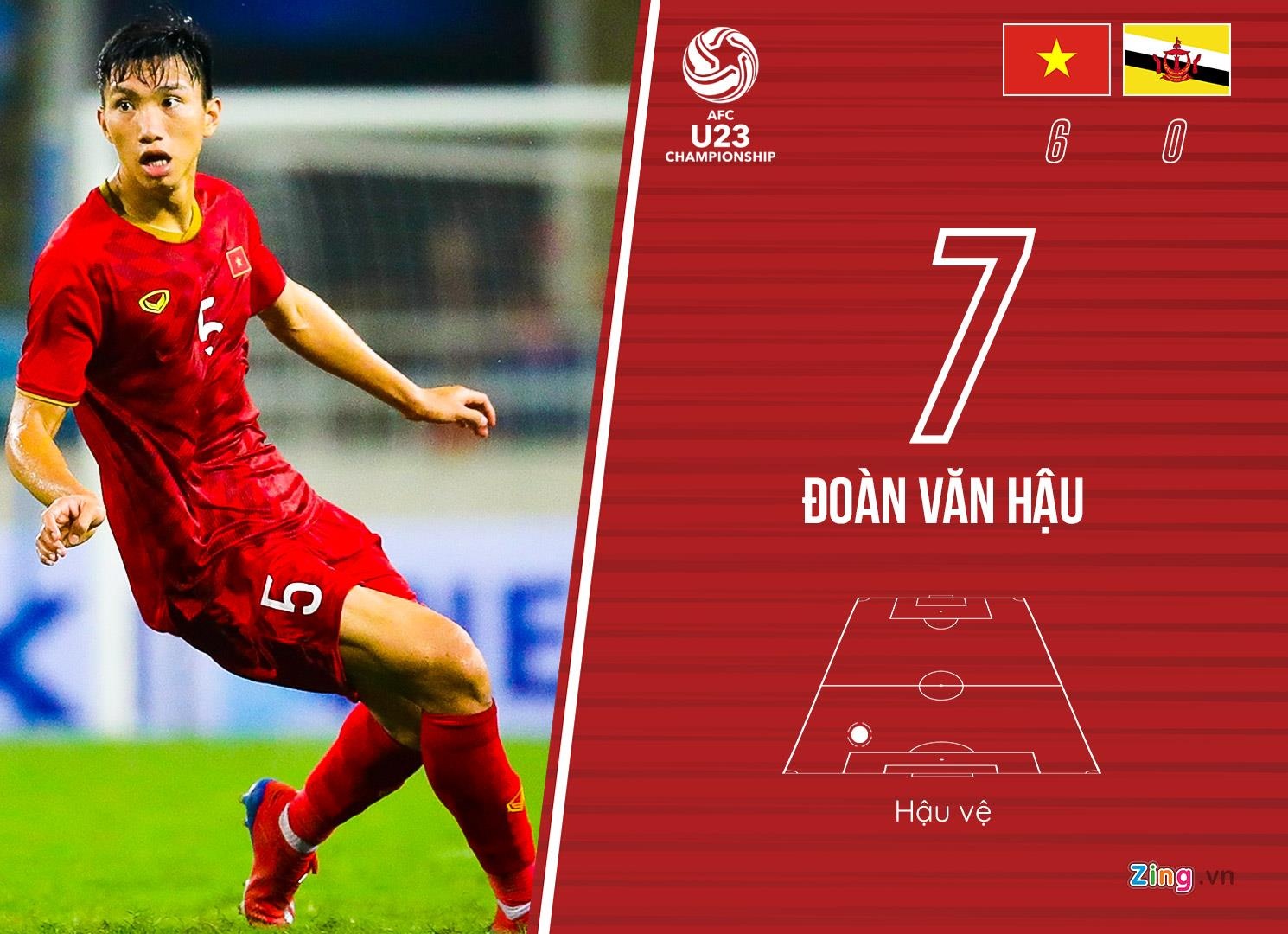 Cham diem Viet Nam 6-0 Brunei anh 4