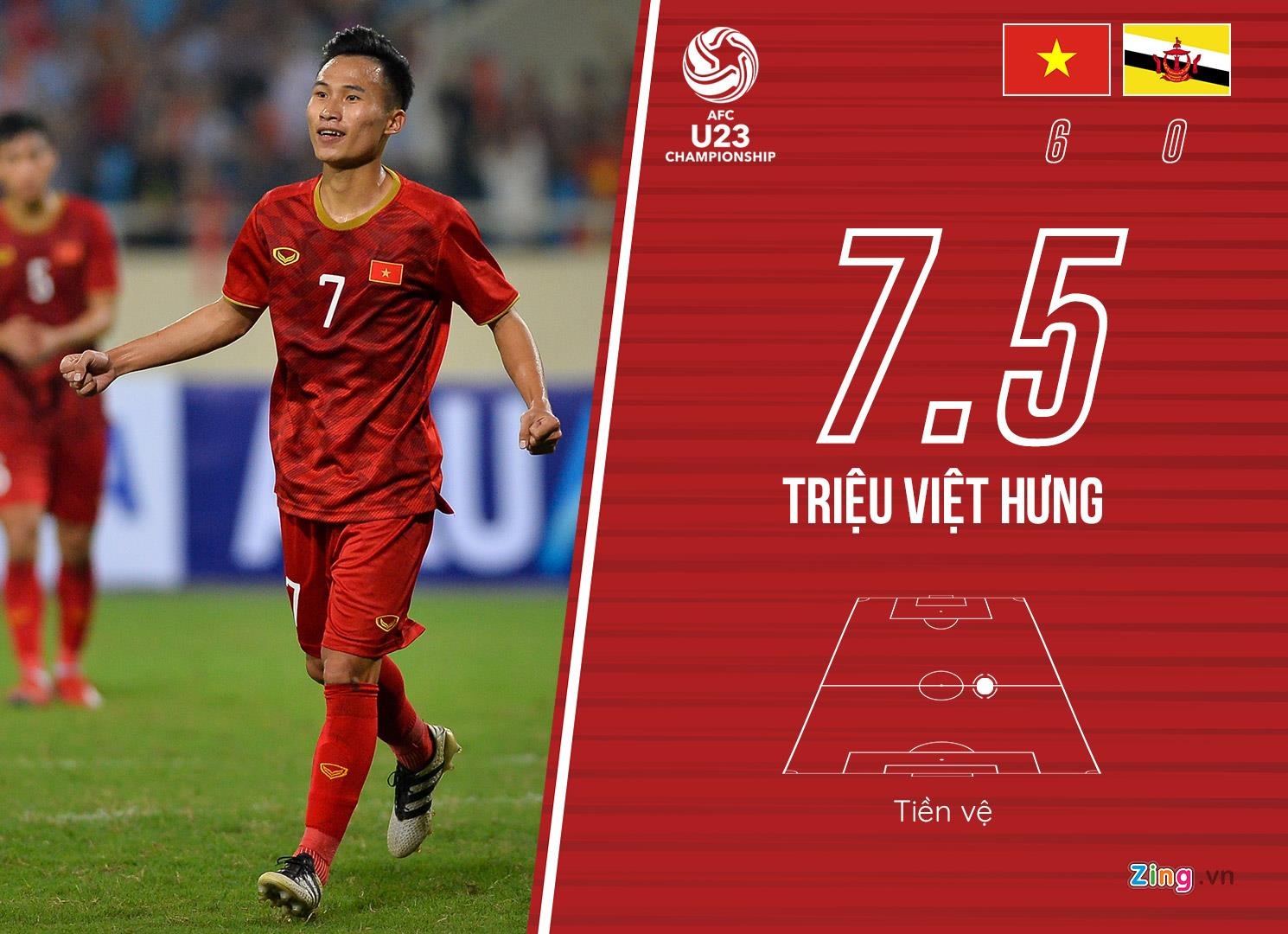 Cham diem Viet Nam 6-0 Brunei anh 7