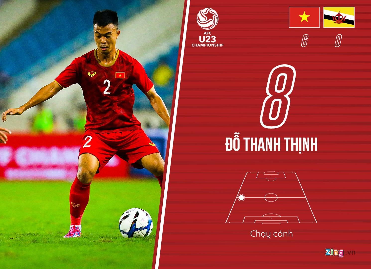 Cham diem Viet Nam 6-0 Brunei anh 8
