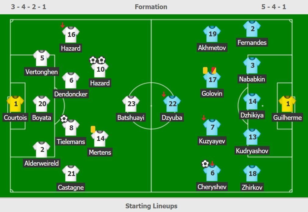 Courtois sai lam ngo ngan o vong loai Euro 2020 anh 3