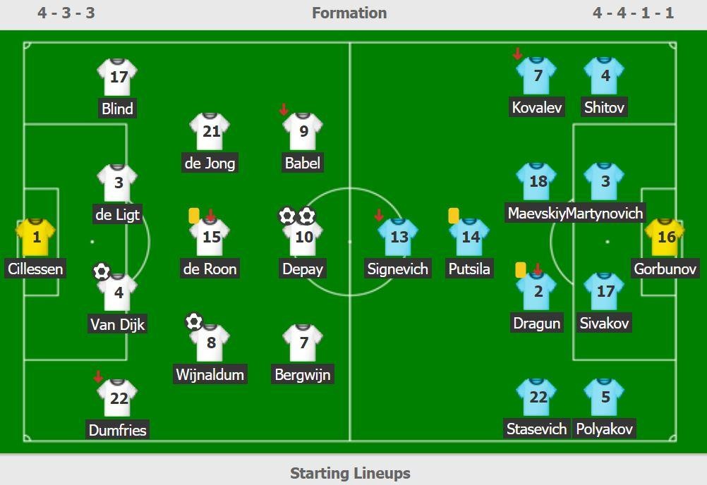 Memphis Depay lap cu dup anh 3