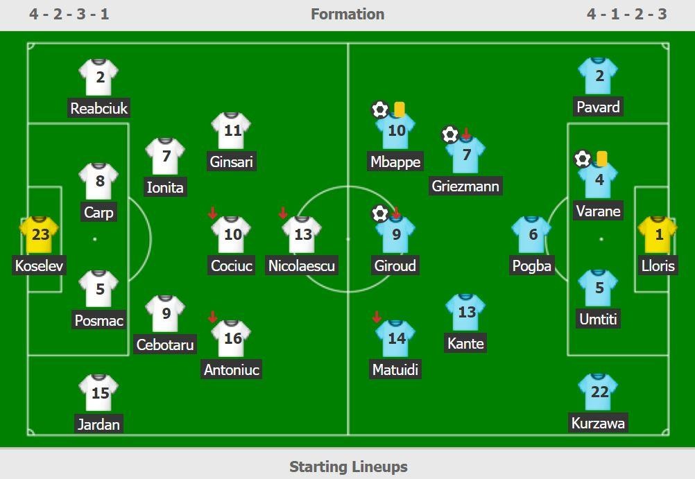 Phap thang dam Moldova anh 3