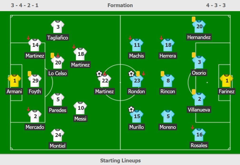 Messi tro lai tuyen Argentina anh 3