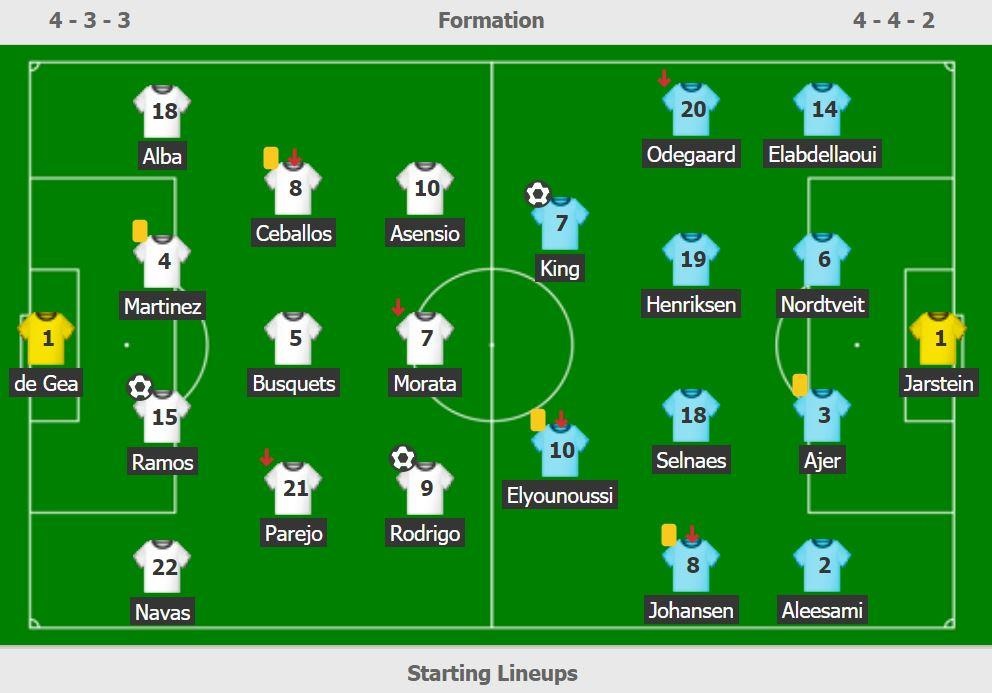 Ramos ghi ban o 5 tran lien tiep anh 3