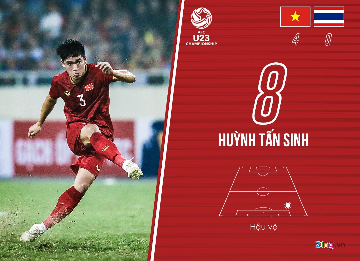 Cham diem U23 Viet Nam 4-0 Thai Lan anh 2