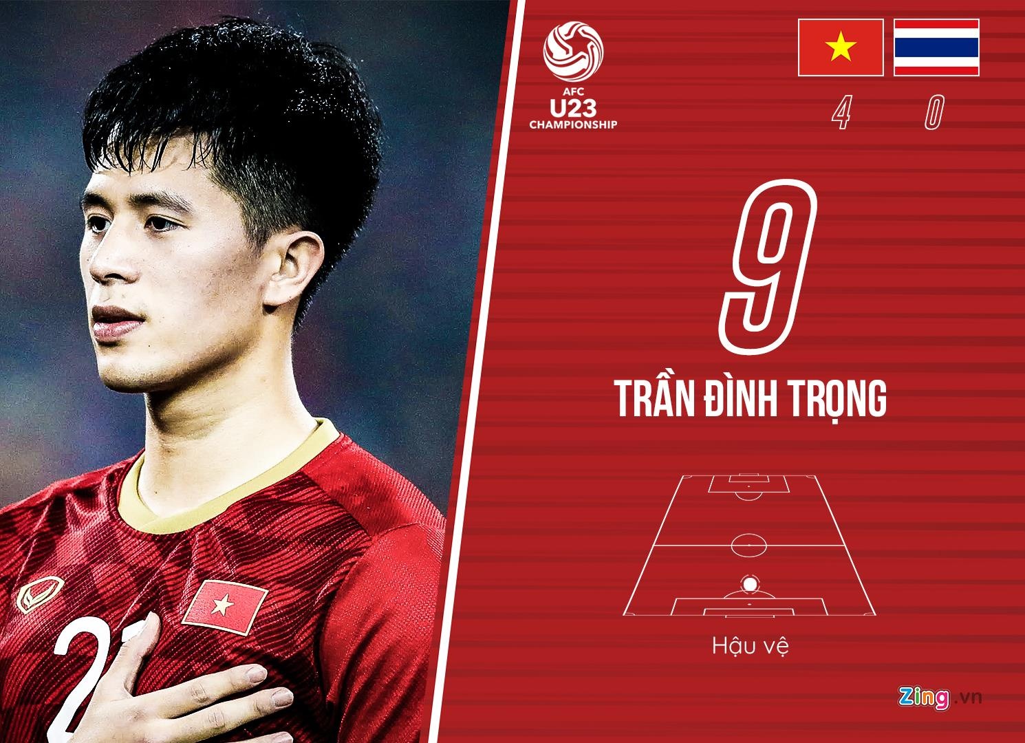 U23 Viet Nam,  Dinh Trong anh 5