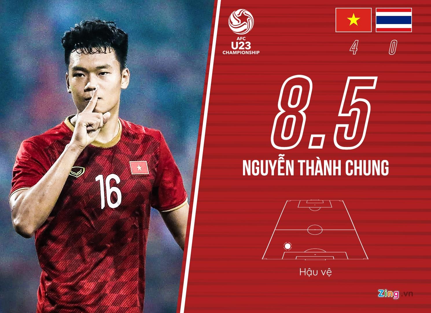 Cham diem U23 Viet Nam 4-0 Thai Lan anh 4
