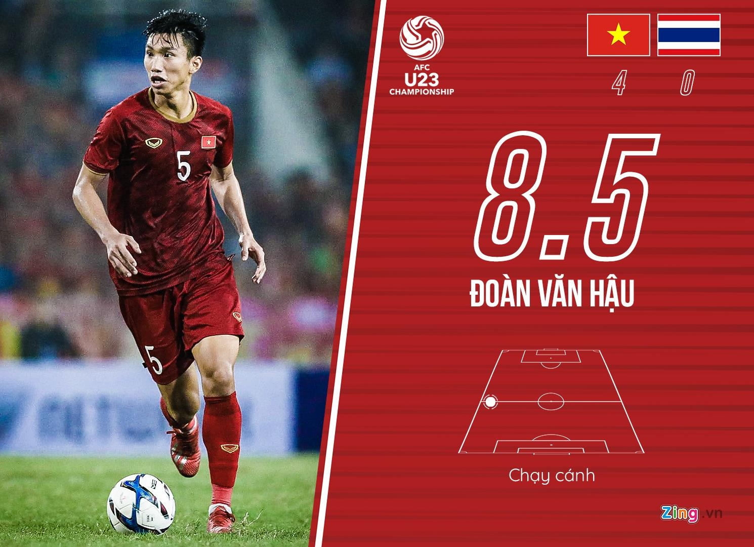 Cham diem U23 Viet Nam 4-0 Thai Lan anh 6