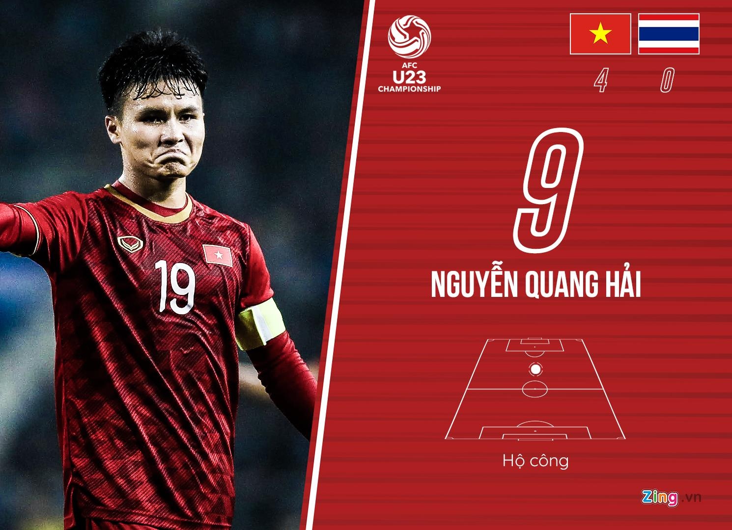 Cham diem U23 Viet Nam 4-0 Thai Lan anh 9