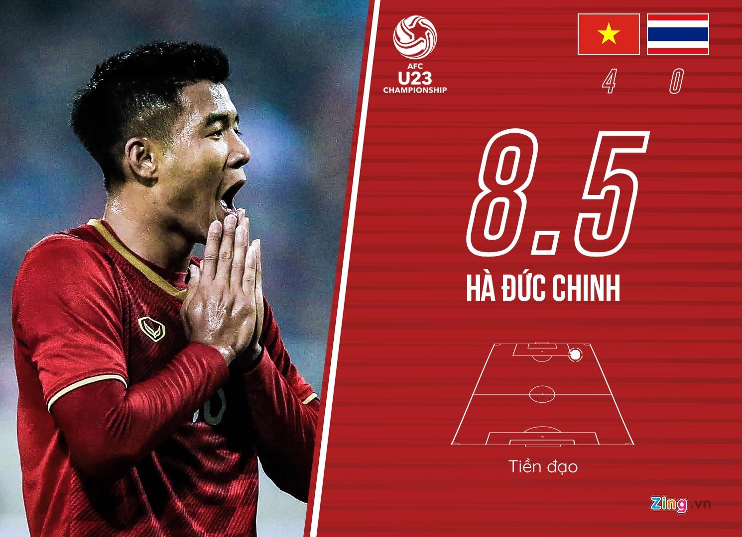 Cham diem U23 Viet Nam 4-0 Thai Lan anh 10