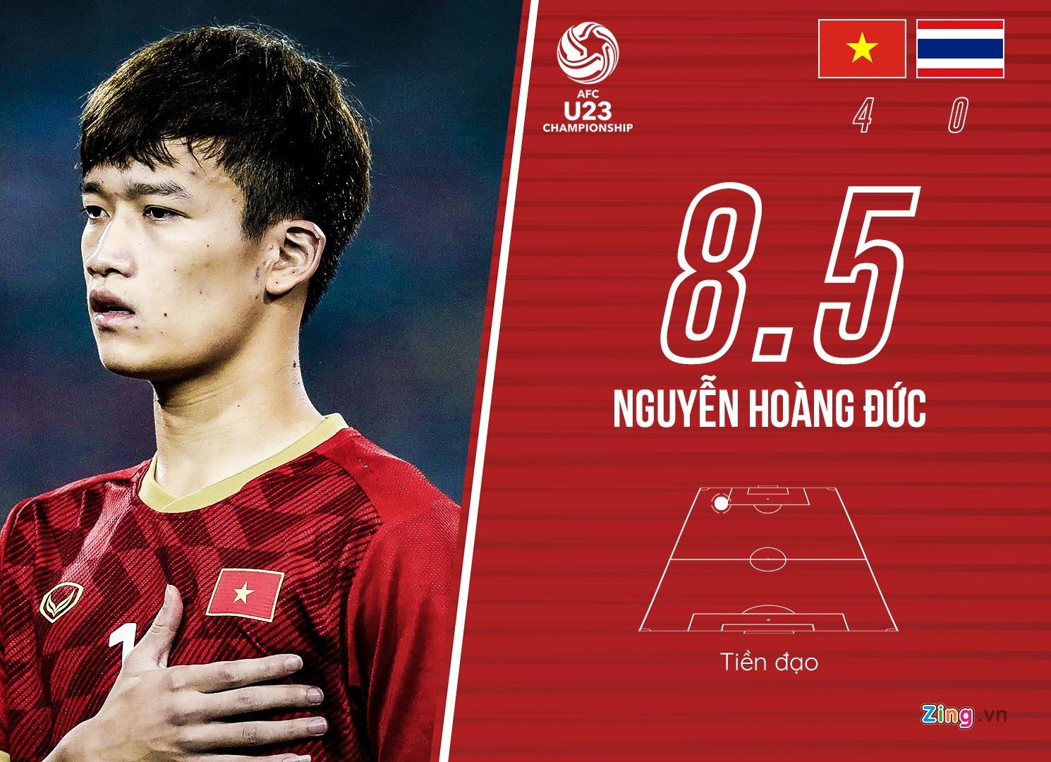 Cham diem U23 Viet Nam 4-0 Thai Lan anh 11